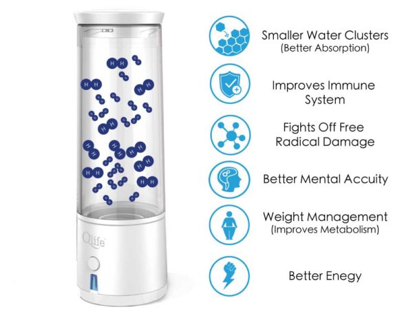 q-cup benefits for your health