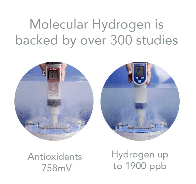 qspa hydrogen and antioxidant orp test
