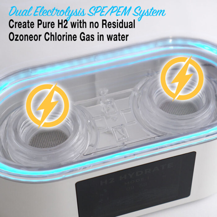 H2 Hydrate Pitcher Hydrogen Water Generator - Image 4